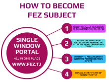 How to Become FEZ Subject in Tajikistan